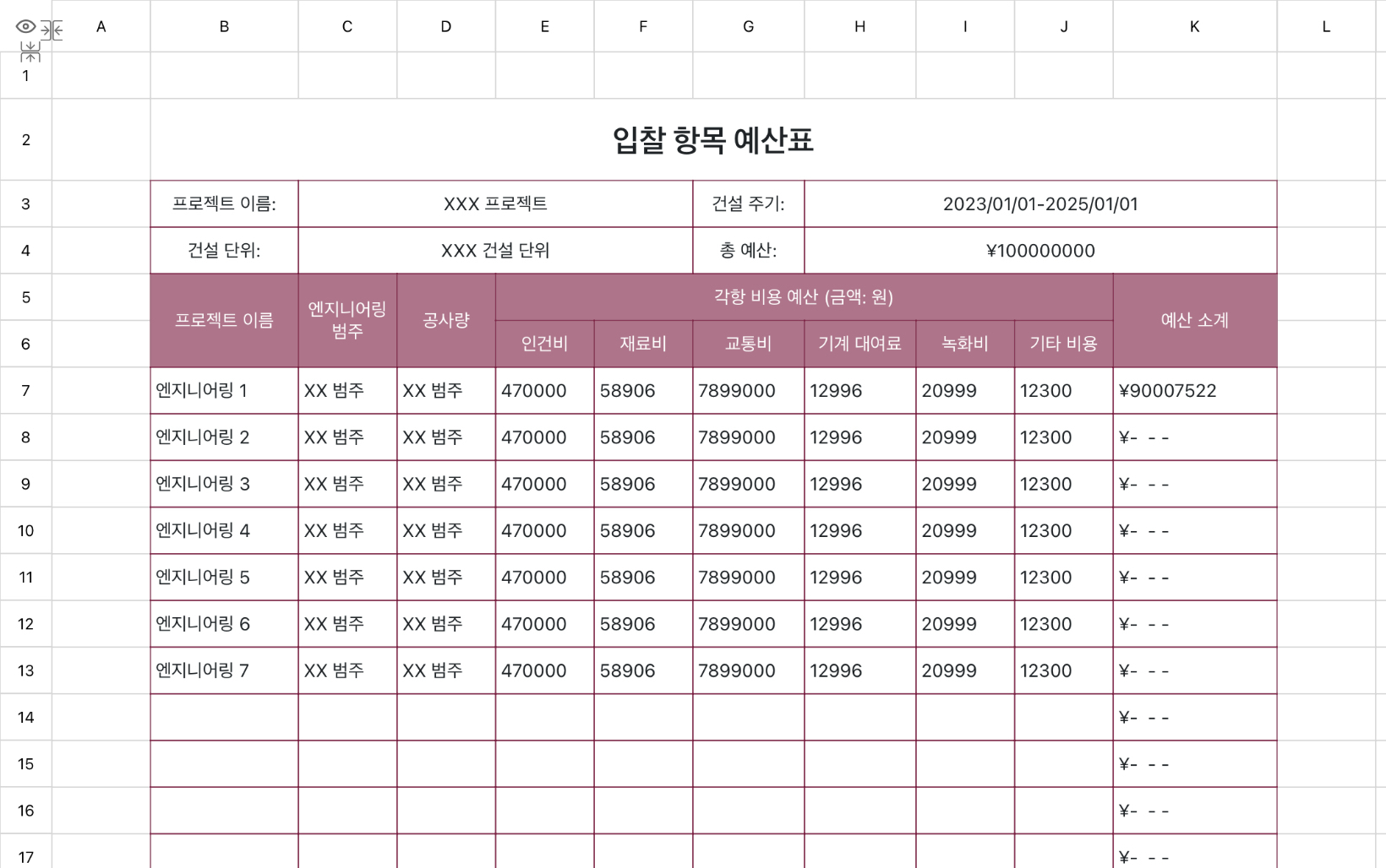 입찰 항목 예산표